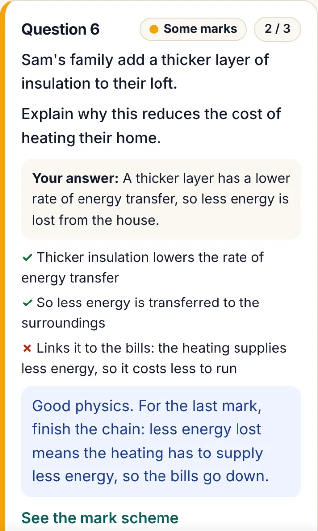 A marked answer, 2 out of 3, to a question on why thicker loft insulation cuts heating costs: ticks for a lower rate of energy transfer and for less energy lost, a cross for not linking it to the bills, and feedback on how to get the last mark.